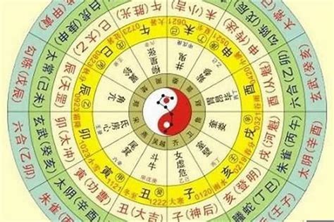 喜五行|生辰八字算命、五行喜用神查询（免费测算）